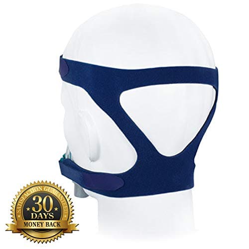 Universal Headgear Strap, Replacement Headband for Gel Full Face Mask, Standard Size Lrg Res Med - Navy (Without Mask)