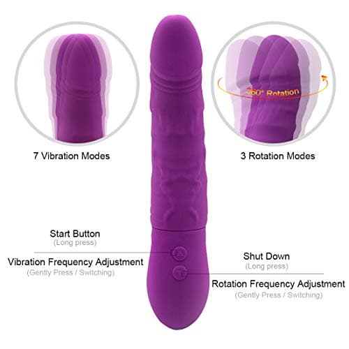 Multi-Speed Powerful Vibration Silicone Big Finger Waterproof Rechargeable Multi-Speed Powerful Vibration Silicone Big Finger Waterproof Rechargeable 8.5 Inch Big Size