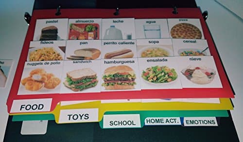 150 REAL PIC PECS BOOK FOR AUTISM, SPEECH, ADHD, COMMUNICATION, ABA, & APRAXIA