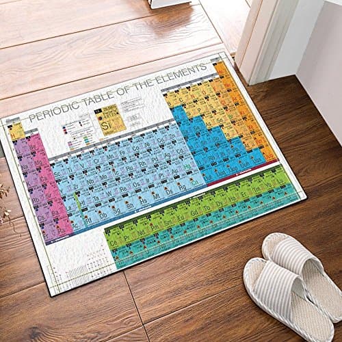 The Periodic Table Bath Rugs Non-Slip Rectangle Floor Entryways Outdoor Indoor Front Door Mat 16X24 Inches Bath Mat