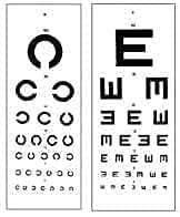 Eye Vision Test Chart Snellen (C Chart and E chart) Professional Eye Testing Chart
