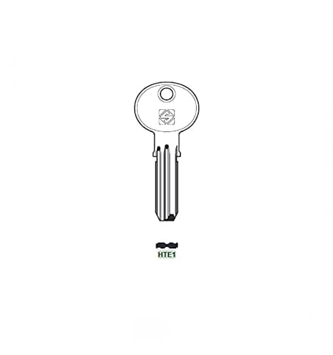 SILCA Hardware Store for Furniture