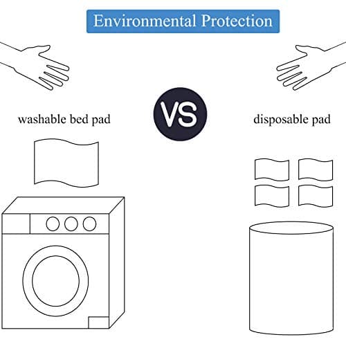 Washable Incontinence pad with tucks