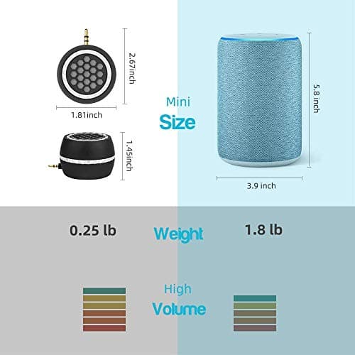 Mini Portable Speaker, 3W Mobile Phone Speaker Line-in Speaker with 3.5mm AUX Audio Interface for Smartphone/Tablet/Computer