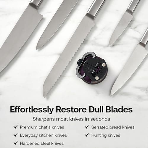 AnySharp – EDITIONS – Hands Free Knife Sharpener - Easy to Use Sharpening Tool w/PowerGrip Suction Base and 20-Degree Pre-set Angle - For All Knives: Chef’s, Serrated, and Hardened Steel - Sunflower