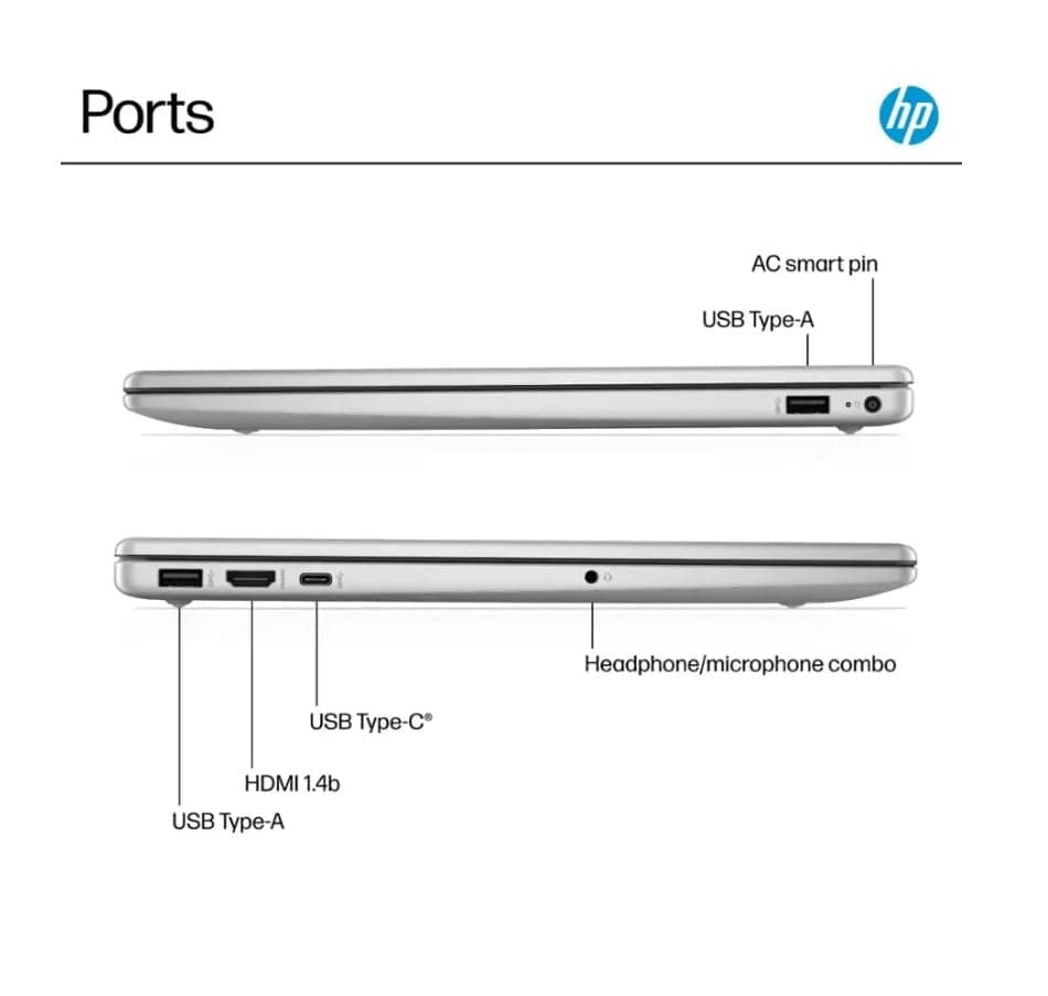 HP 15.6" Touchscreen Laptop, Lifetime Office 2024, Intel 13th Core i3-1315U(Beats i5-1135G7), 64GB RAM, 1TB PCIe SSD, Ai Copilot, Long Battery Life, Type C, Windows 11 Pro,W/BTP Bundle
