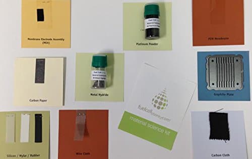 Fuel Cell Store Fuel Cell Materials Science Kit