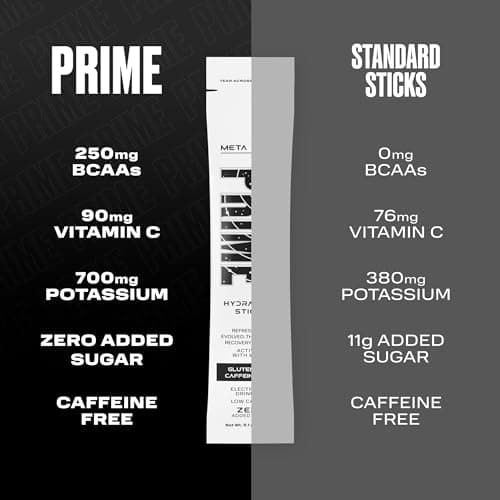 PRIME HYDRATION+ Sticks META Moon | Hydration Powder Single Serve Sticks | Electrolyte Powder On The Go | 250mg BCAAs, B Vitamins, Antioxidants | Low Sugar | Caffeine-Free | Vegan | 16 Sticks