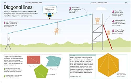 How to Be Good at Math: Your Brilliant Brain and How to Train It