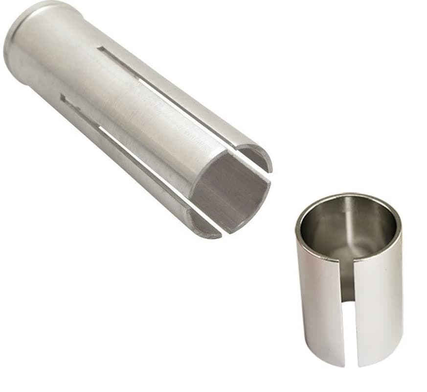 cyclingcolors Cyclingcolors ring