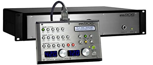 Grace Design m906 5.1 Monitor Controller