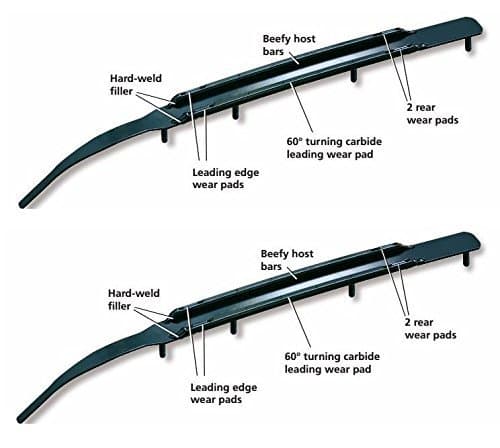 6" Double Down Snowmobile Ski Carbides (Pair)- Yamaha [RD6806]