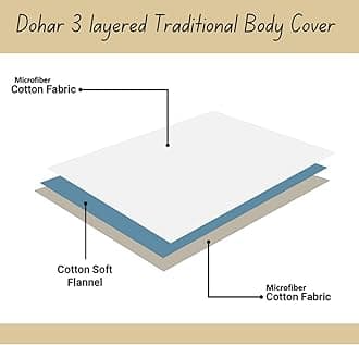 COZY FURNISH Super Soft Brushed Microfiber Cotton 3 Layer Breathable 144 TC Single Dohar Lightweight Warm Bed Dohar 57X87(Inches) 144X220(CM) Flannel Dohar Throws for Bed