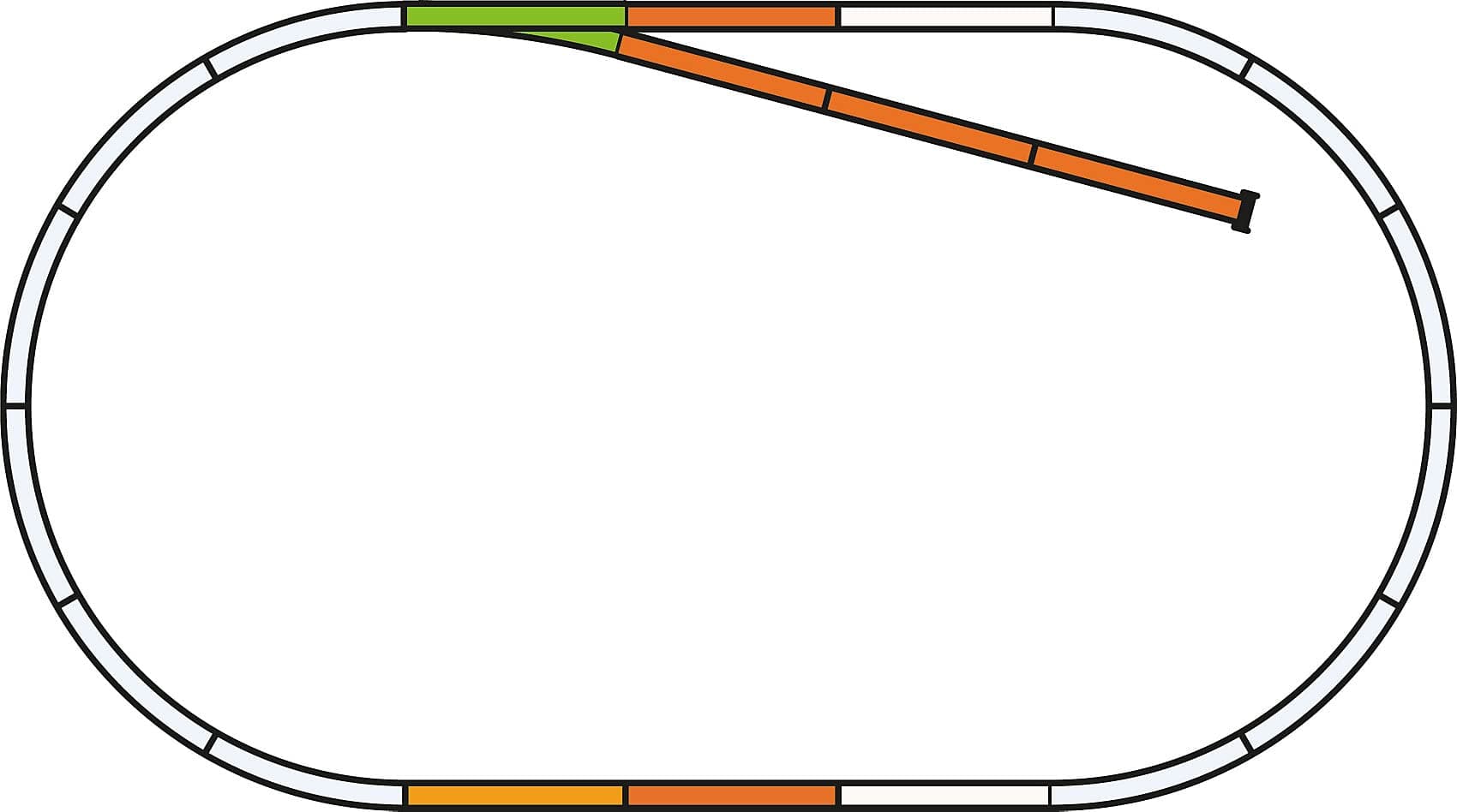 55310 H0 A-Track Set B