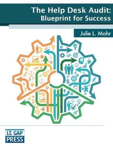 The Help Desk Audit: Blueprint for Success