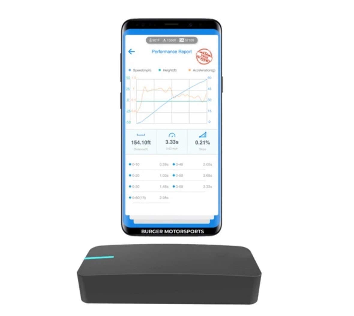 Vactidy REFURBISHED Dragy GPS Performance Meter and App