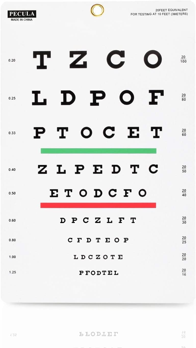 Eye Chart, Snellen Eye Chart, Wall Chart, Snellen Charts for Eye Exams 10 feet 9 X 14 in.