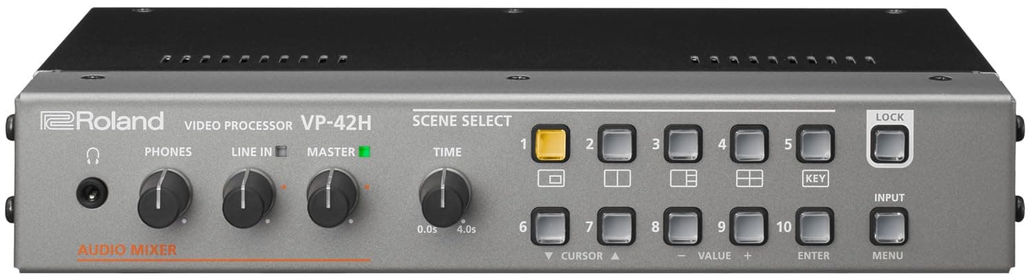 Multi-Format HDMI Video Processor-4 x 2 (Switcher/Matrix/Split) (VP-42H)