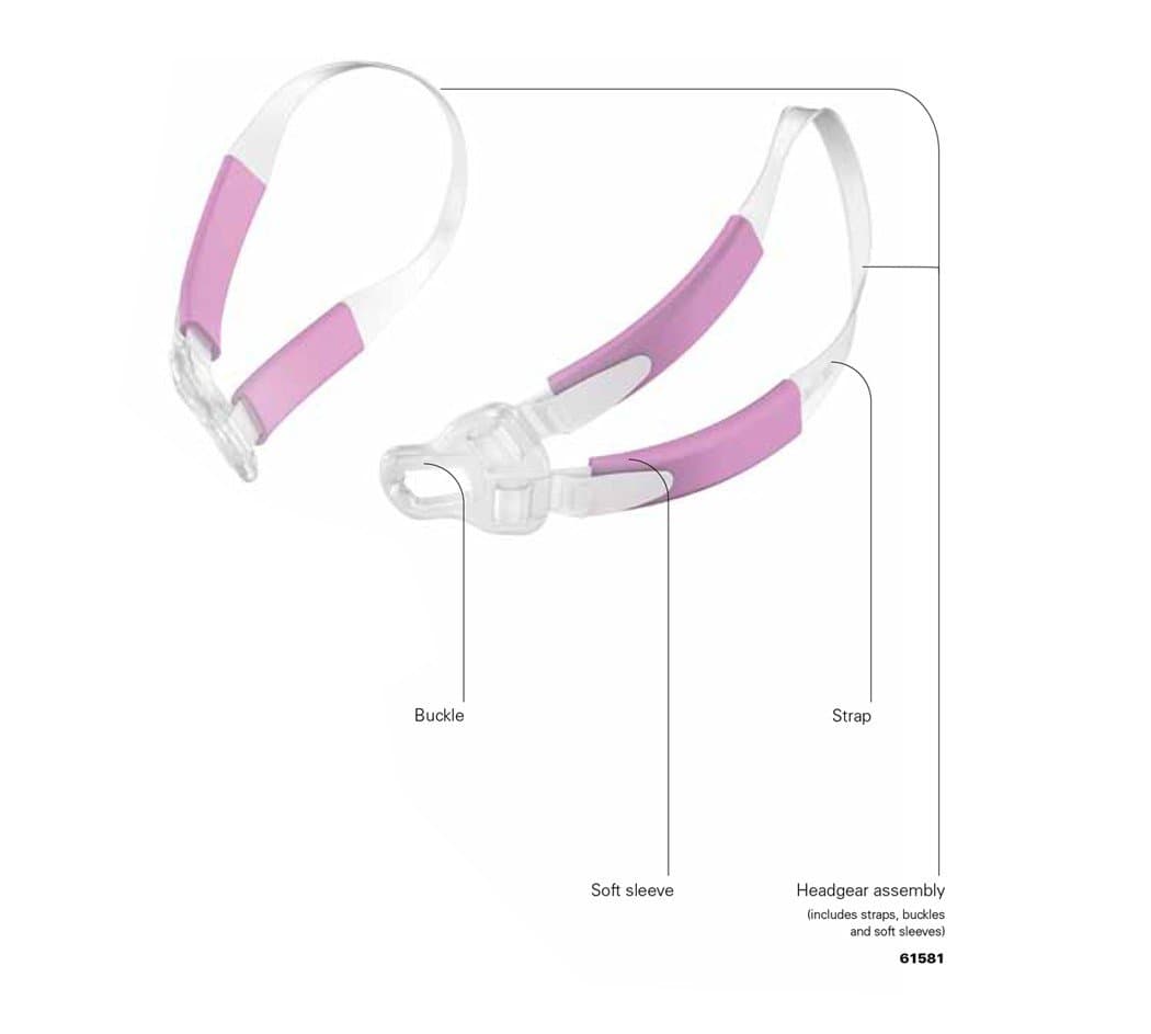 ResMedSwift FX Bella Headgear Assembly (Pink)