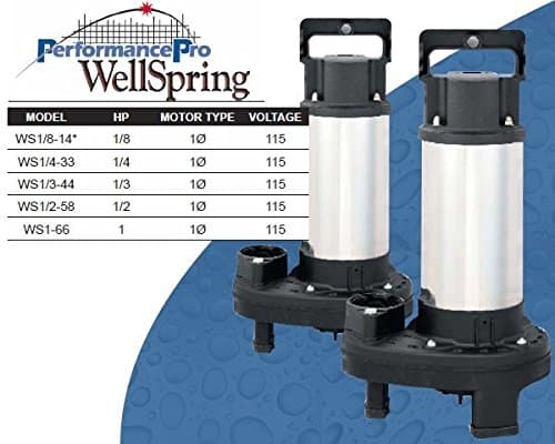 PerformancePro WellSpring 1/2 HP 6420 GPH Submersible Pond Pump WS1/2-58