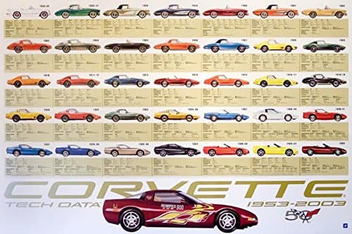Corvette Tech Data 1953-2003 50th Anniversary Edition Car Poster C