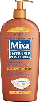 Intensive Body Milk for Dry Skin and Nourishing Body Milk