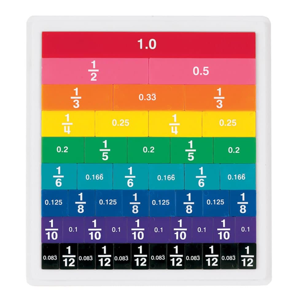 ETA Rainbow Fraction/Decimal Tiles