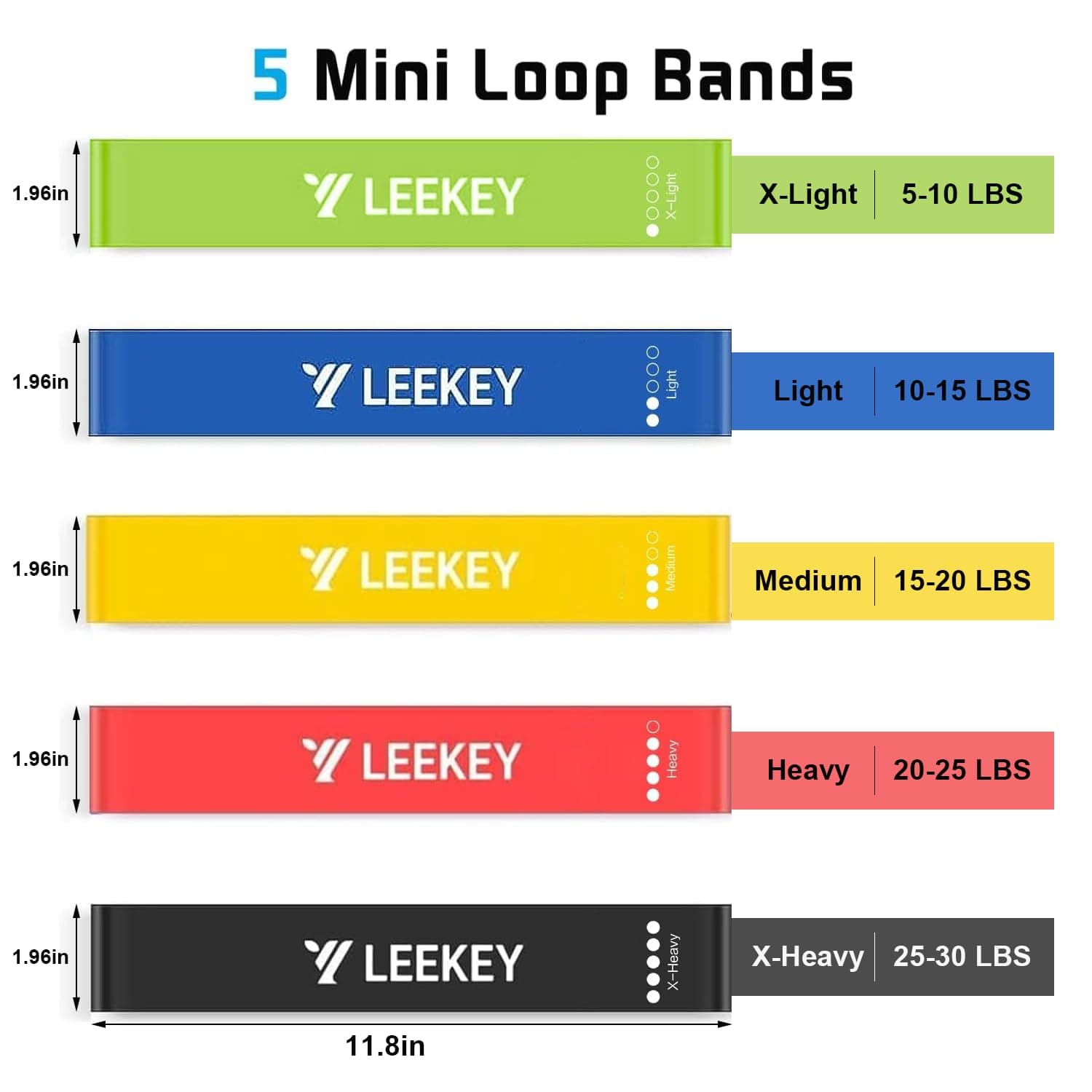 LEEKEY Resistance Bands, Exercise Bands Pull Up Assist Bands - Workout Bands Set - Mobility Band Powerlifting Bands for Men and Women Fitness Training, Physical Therapy,Home Workouts