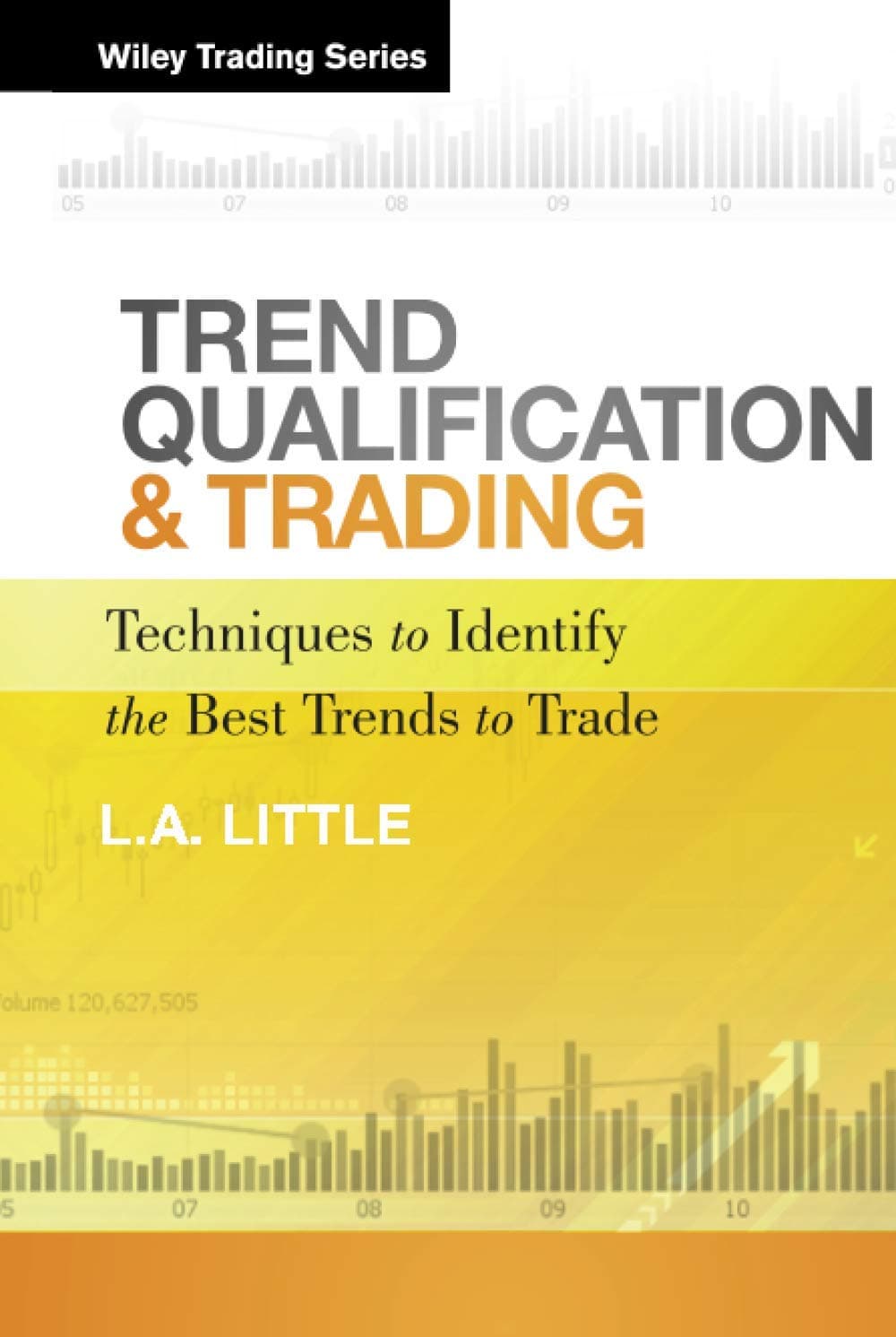 Trend Qualification and Trading: Techniques To Identify the Best Trends to Trade