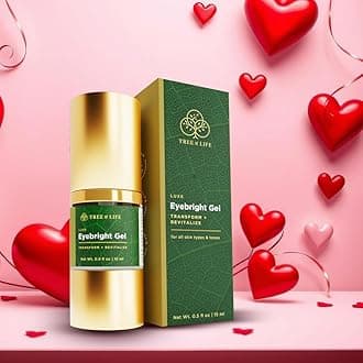 Flawless. Younger. Perfect. Anti Aging Eye Gel for Dark Circles and Puffiness (0.5 Ounce)