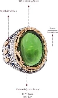 Unique Inlaid 925 Sterling Silver Mens Ring