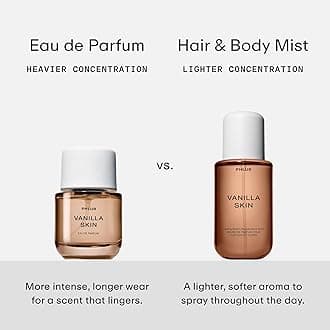 PHLUR Fragrance Discovery Set (2024) - 8pc Perfume Sample Set ft. Missing Person & Father Figure - 2mL Mini Perfume Fine Fragrance Samples (8 x 2mL)