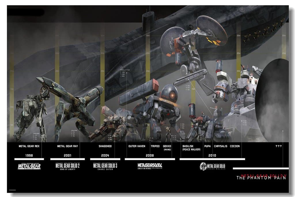 Metal Gear Solid MGS V 5 Snake The Phantom Pain Spun Silk Fabric Cloth Wall Poster Print 20x13inch (50x33cm)