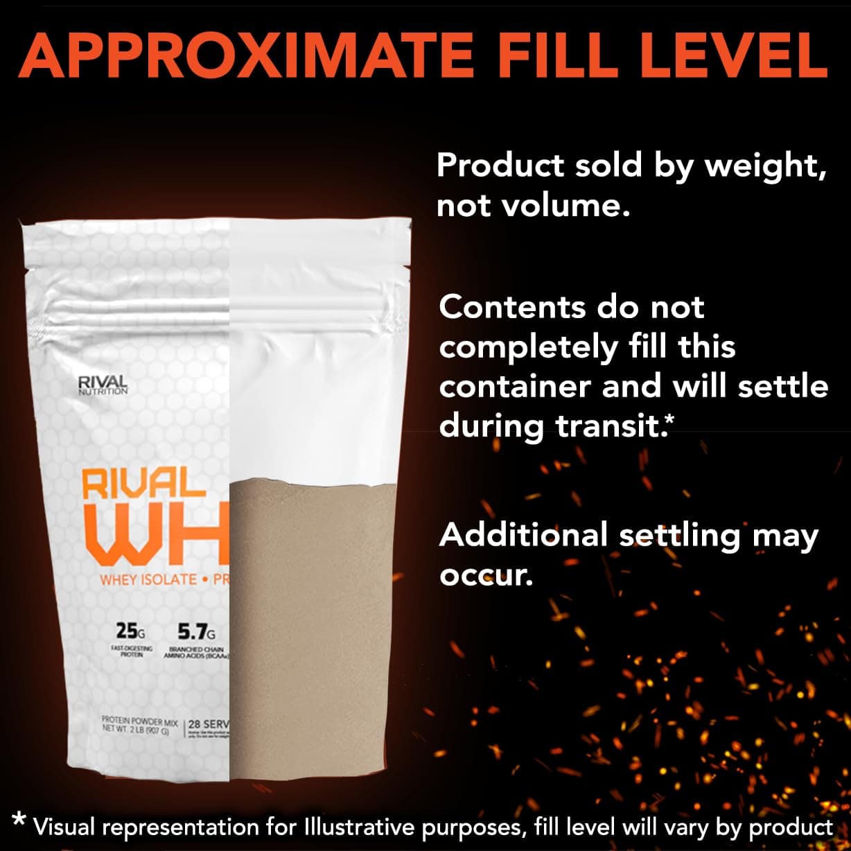 Naturally Flavored Rival Whey - Pure Chocolate 2lb