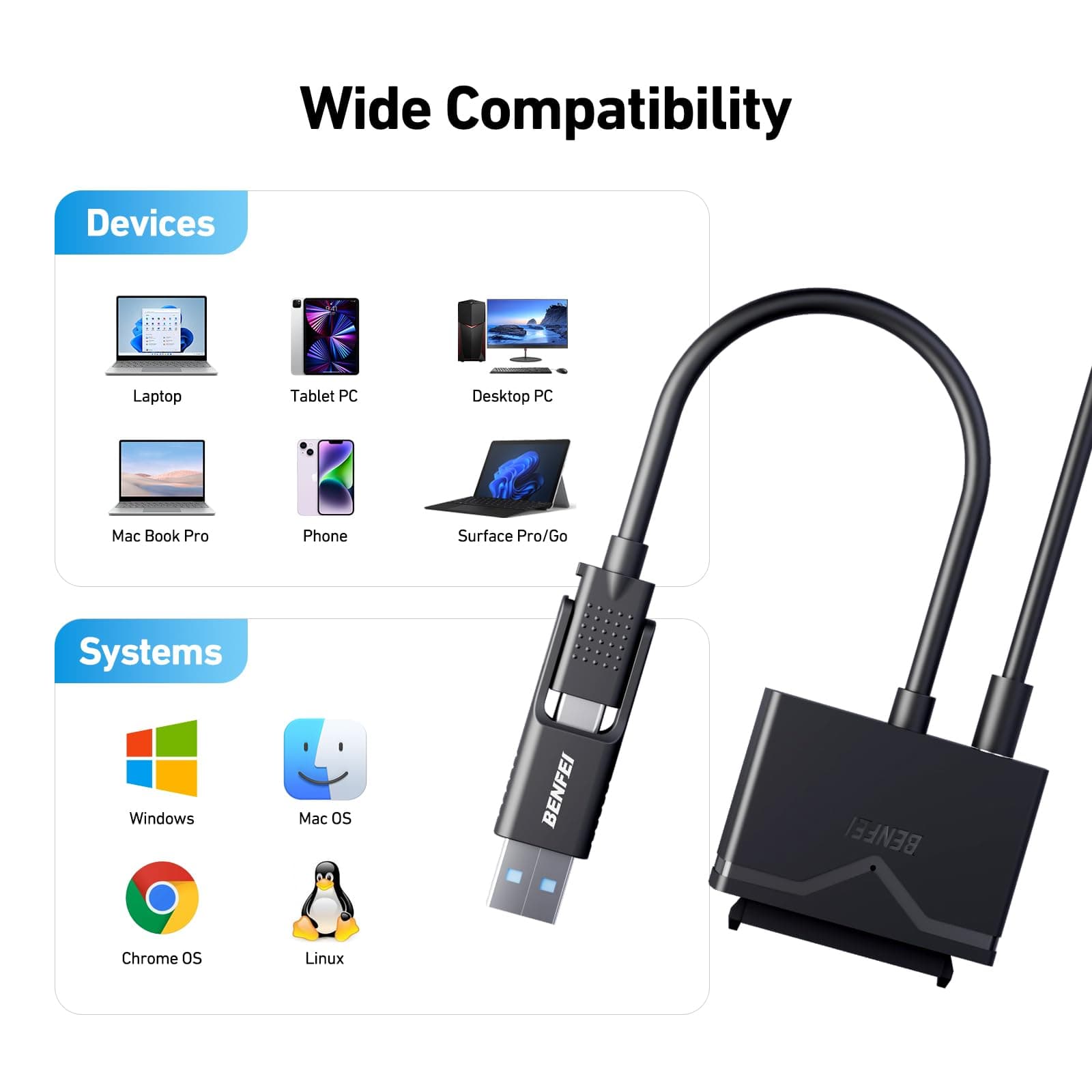BENFEI SATA to USB 3.0 Cable, USB 3.0 to SATA III Hard Drive Adapter, Support 2.5 3.5 Inch HDD/SSD Hard Drive and SATA Optical Drive with 12V/2A Power Adapter, Support UASP.