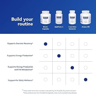 BCAA 600mg 分岐鎖アミノ酸 250 capsule