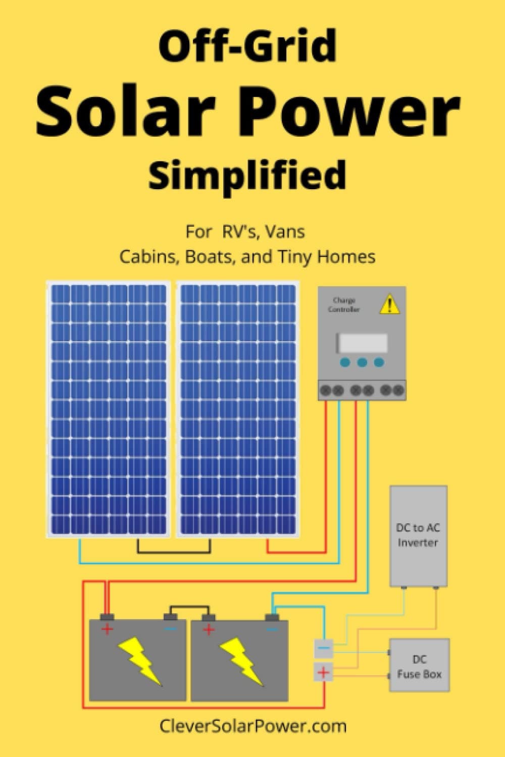 Independently Published Off Grid Solar Power Simplified: For Rvs, Vans, Cabins, Boats and Tiny Homes