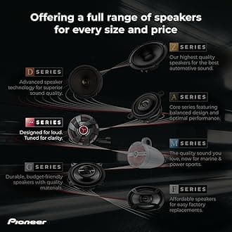 PIONEER TS-B401PRO, Car Audio Speakers, Full Range, Clear Sound Quality, Easy Installation and Enhanced Bass Response, 4” Speakers