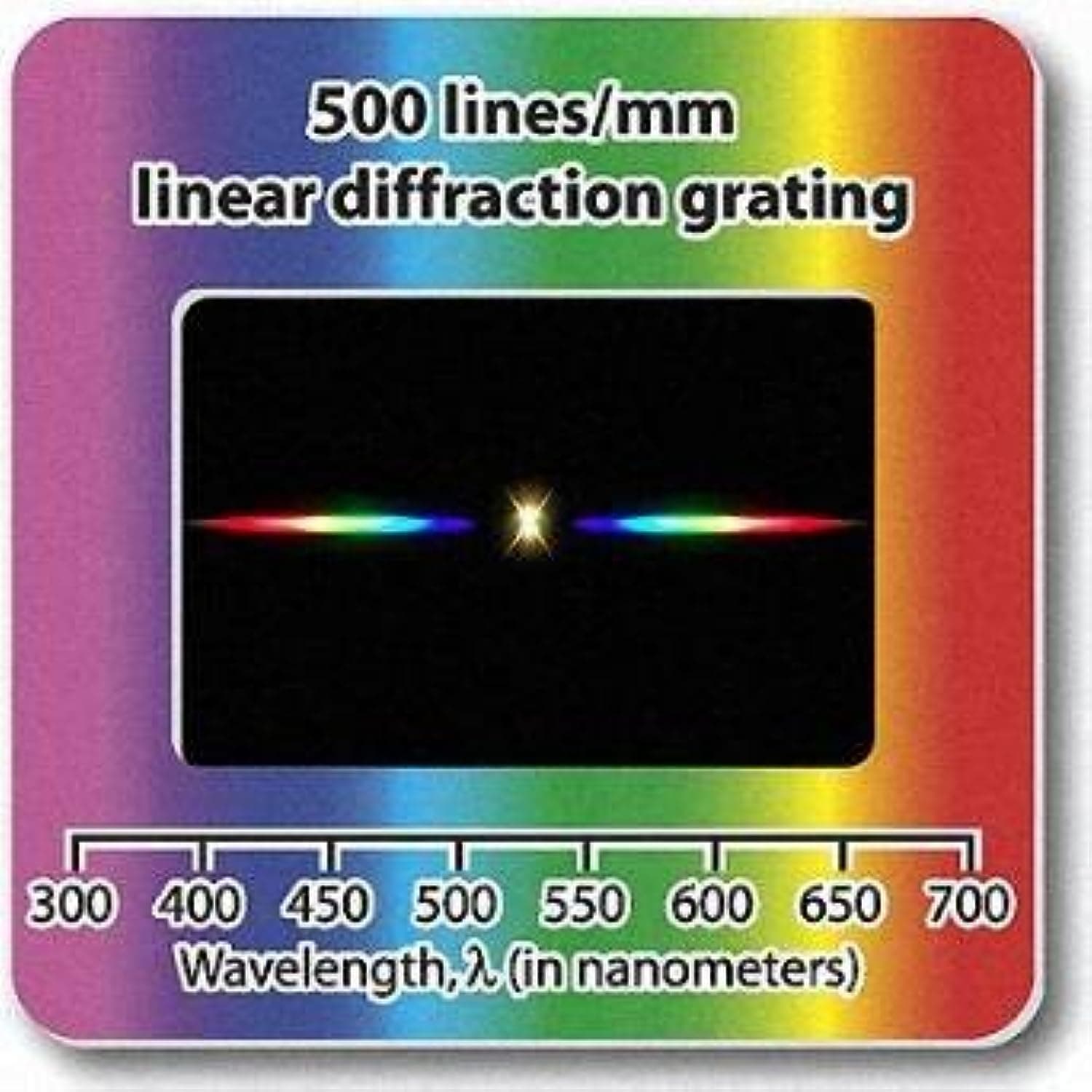 Rainbow Symphony Pack of 10 Diffraction Grating Slides - Linear 500 Lines/mm