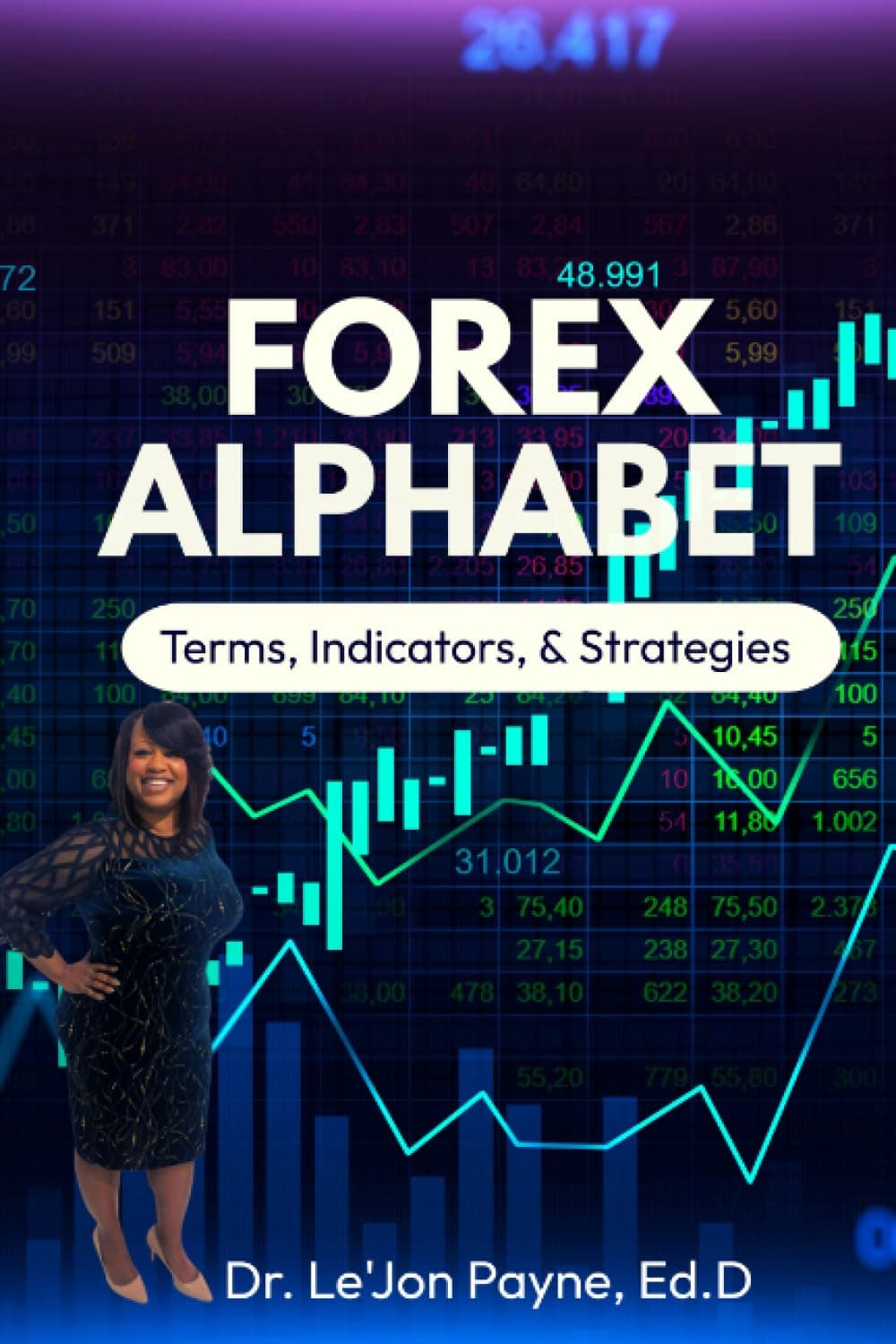 FOREX Alphabet: Terms, Indicators, and Strategies