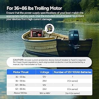 DR.PREPARE 12V 100Ah Trolling Motor LiFePO4 Battery with LCD Meter & 60A Circuit Breaker, Group 31 Lithium Iron Phosphate Battery with 100A BMS, Low-Temp Protection for Boats Marine RV ATV Trailers