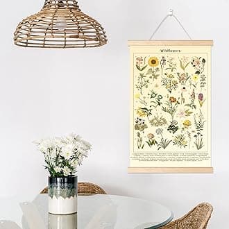 Sunflower Flowers Hanging Poster