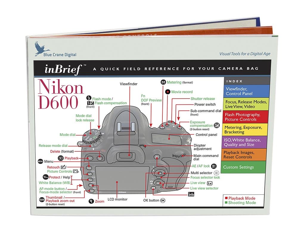 Blue Crane Digital inBrief Laminated Reference Card for Nikon D600 (zBC548)