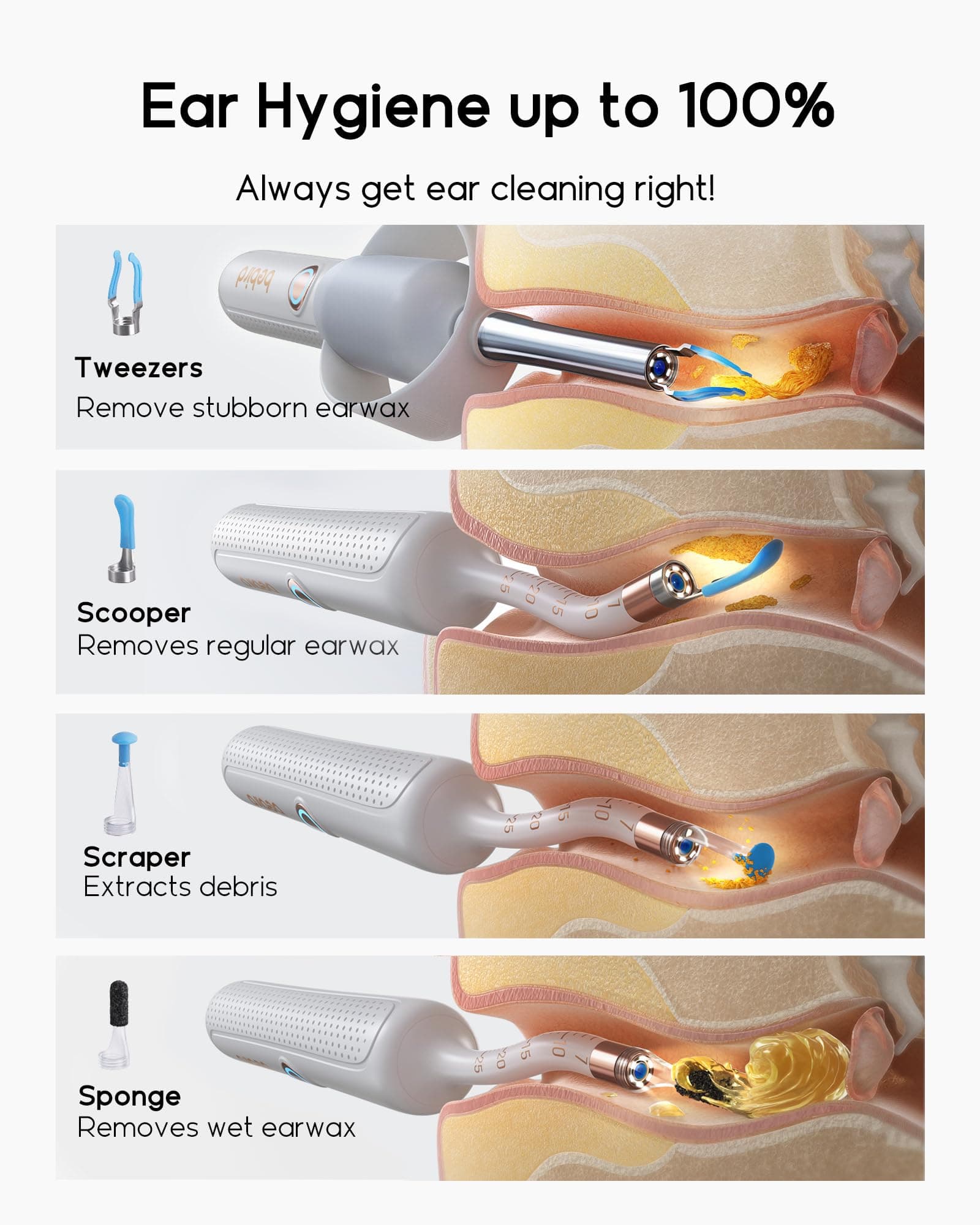 Bebird Earsight Plus Ear Cleaning Camera Wax Removal Tool kit, Flexible Earwax Cleaner Scope Otoscope Cam Light, Visual Earpick Tweezers Wireless Ear-Wax Remover for Adults & Kids