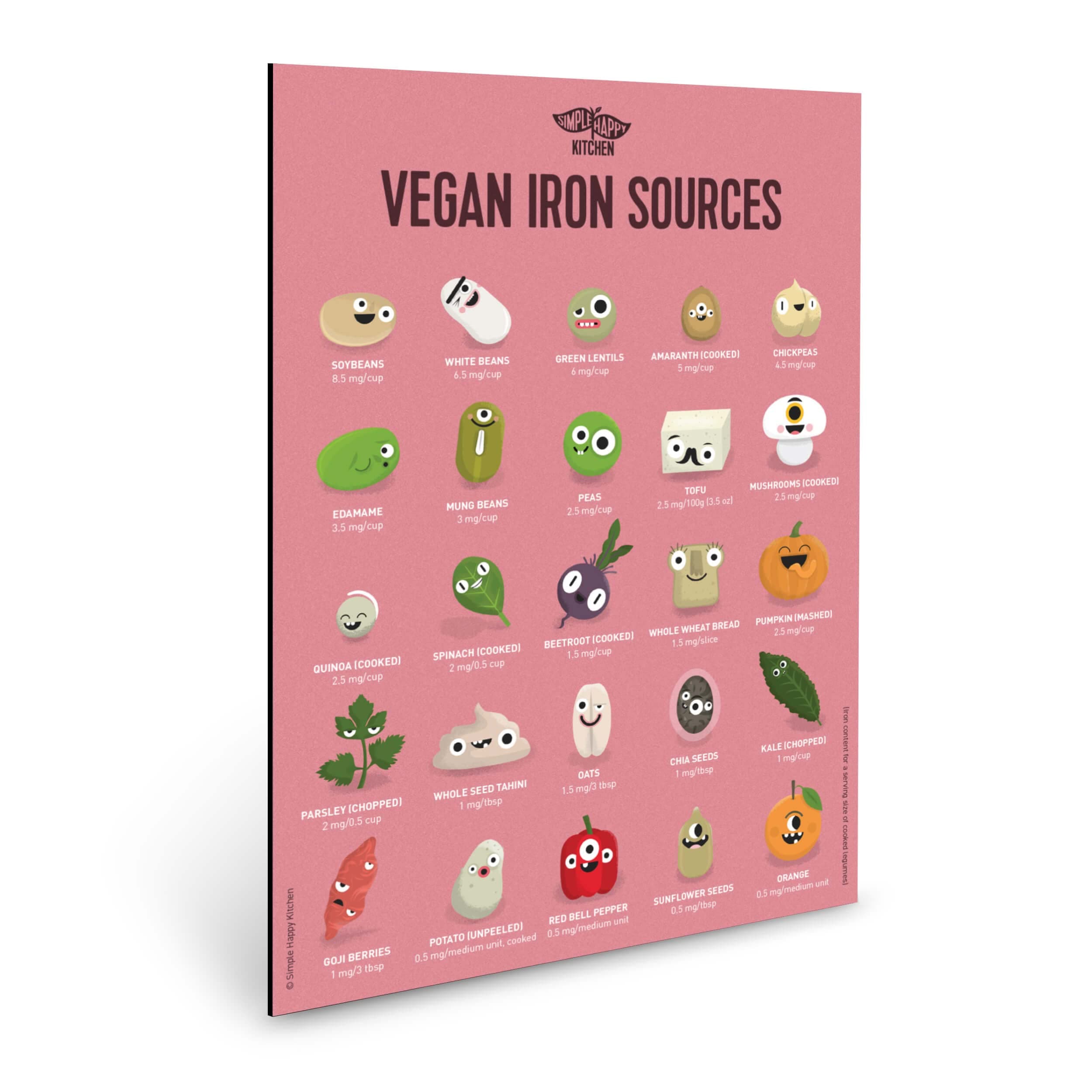 Fridge Magnet - Protein, Iron, Calcium Vegan Plant-Based Sources | Simple Happy Kitchen (Iron)