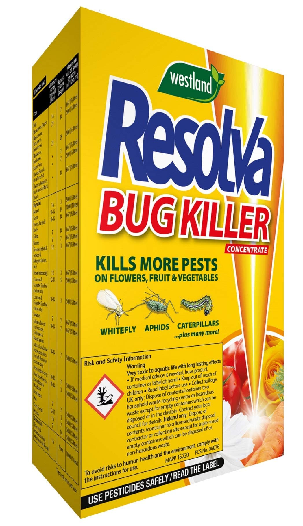Resolva Bug Killer Concentrate, 250 ml