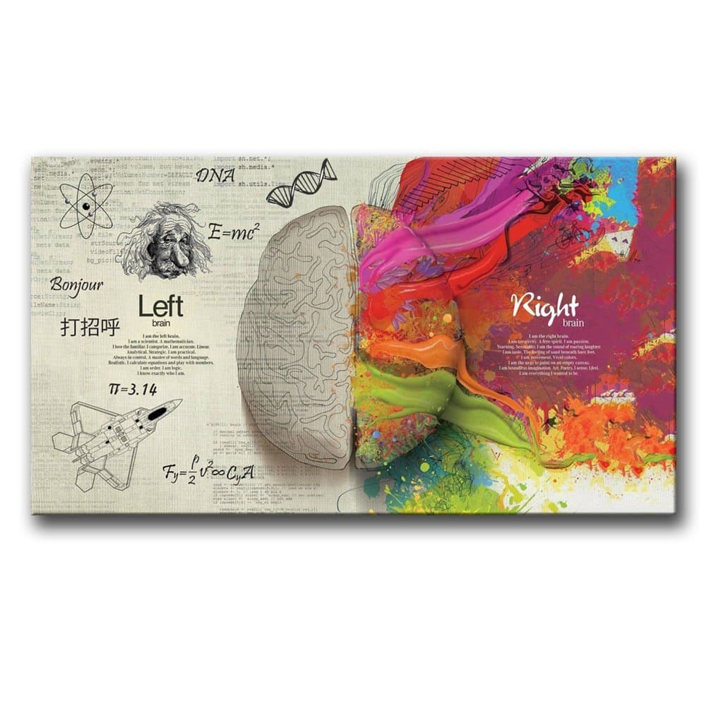 Einstein Poster Canvas Printing No Frame DIY Artwork Left and Right Brain Functions Picture Canvas Prints for Wall Decoration,NO Frame