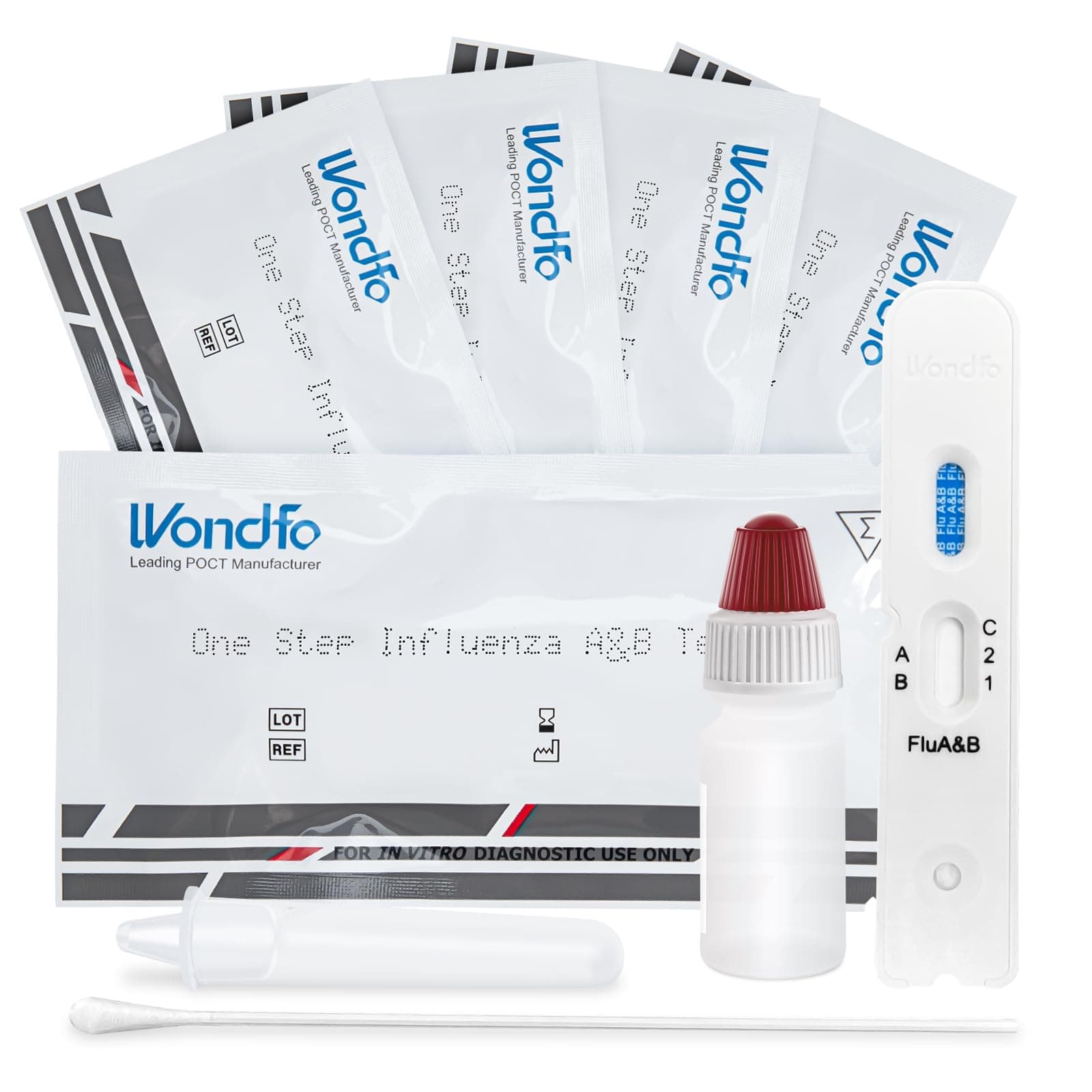 Wondfo Influenza A and B Test Kit 5 Tests