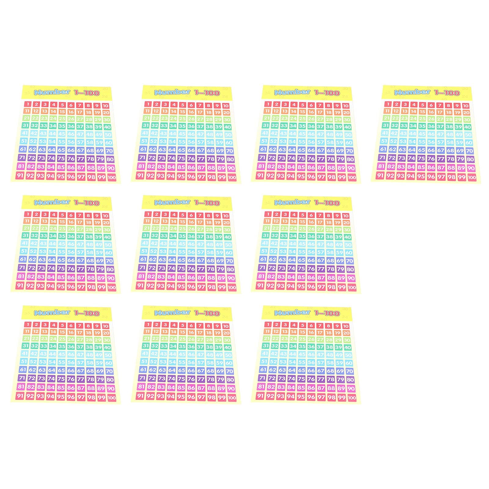 1‑100 Number Chart, Numbers 1‑100 Counting Posters Great Learning Resource Basic Math Knowledge for Children's Room