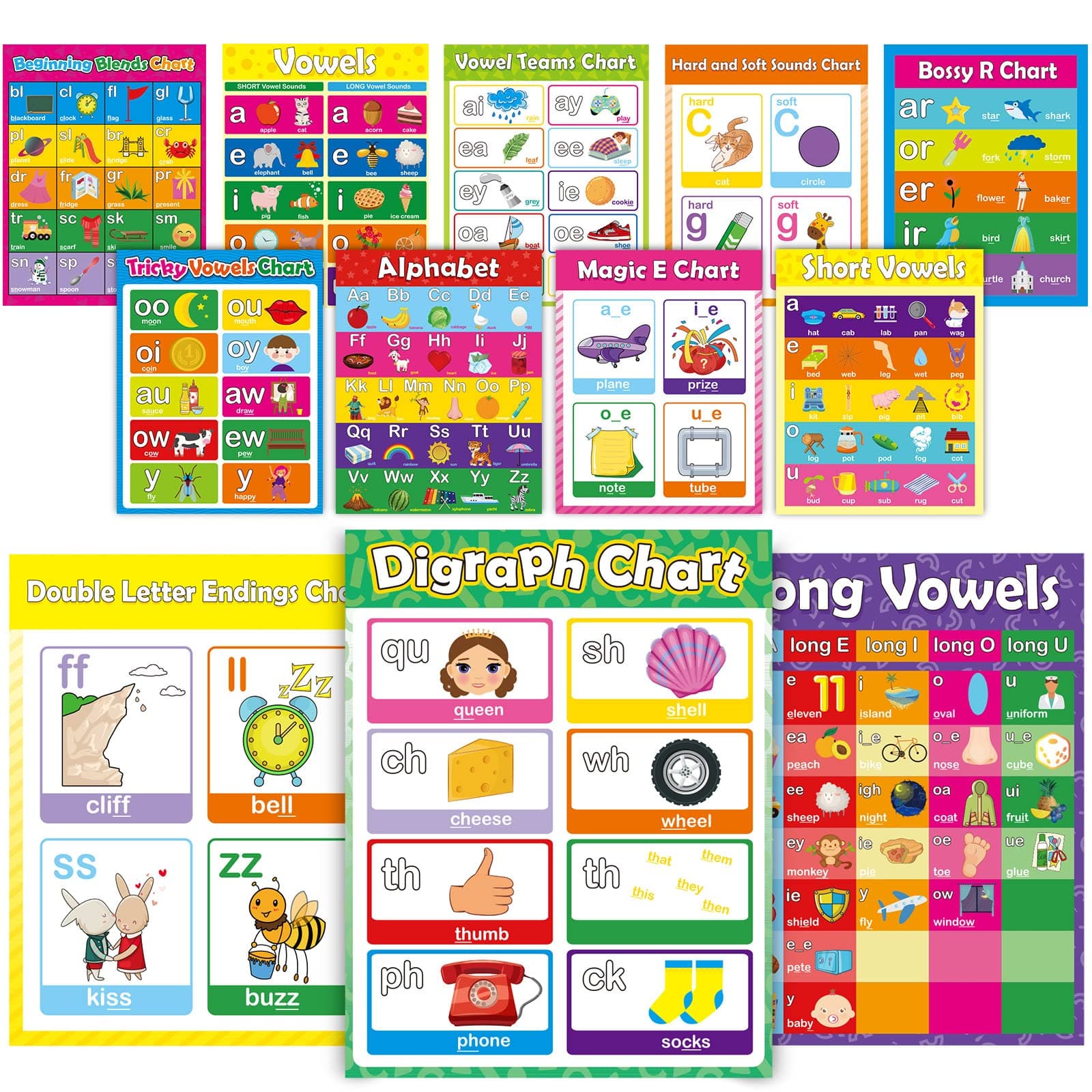 gisgfim 12 Pieces English Phonics Language Posters Decorations for Word Wall Phonics Charts for Alphabet Flash Cards Materials